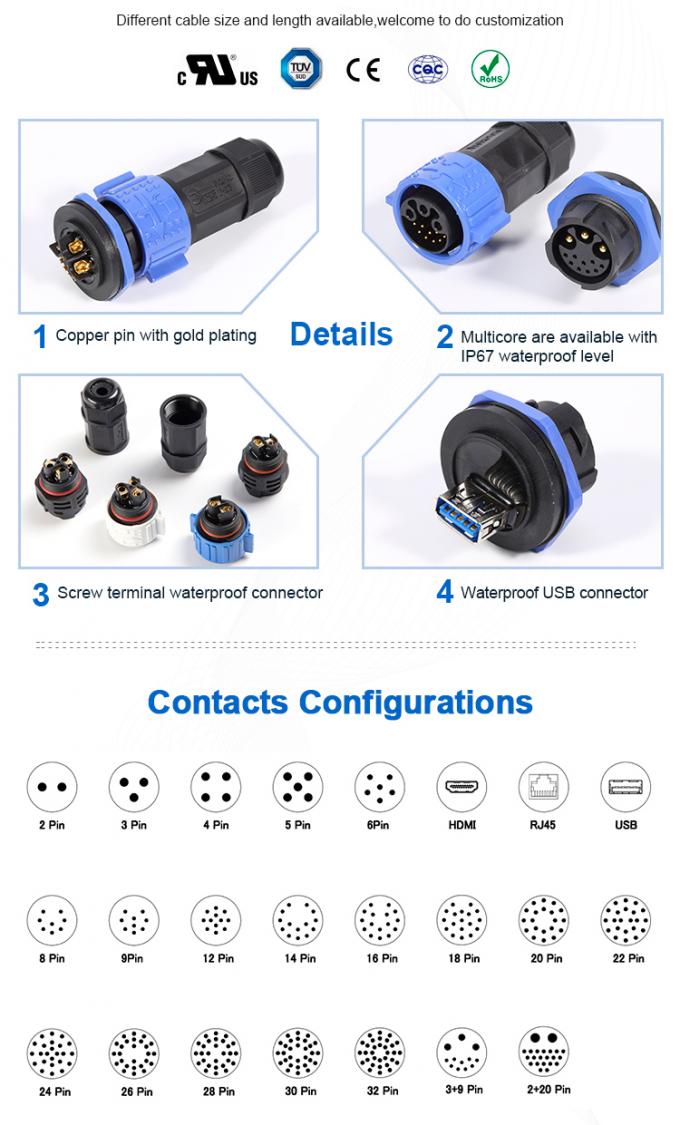 Conector USB de la prenda impermeable de Flexiable, soporte del panel ...